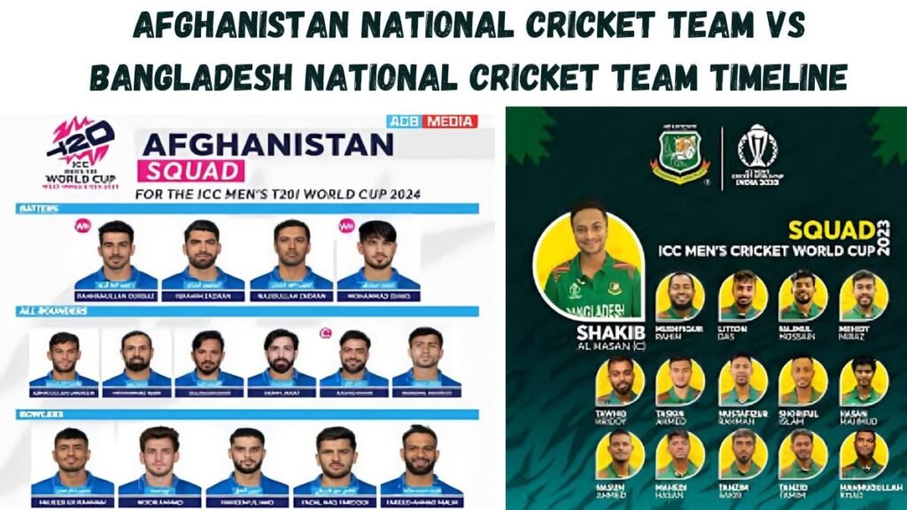 Afghanistan National Cricket Team Vs Bangladesh National Cricket Team Timeline